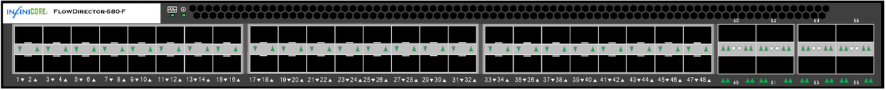 FlowDirector-680-F appliance extracted from datasheet