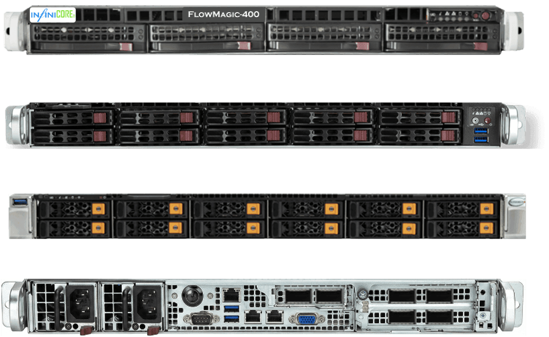 FlowMagic-400 platform view